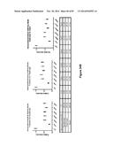 Cell-Penetrating Peptides Having a Central Hydrophobic Domain diagram and image