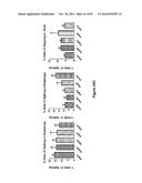 Cell-Penetrating Peptides Having a Central Hydrophobic Domain diagram and image