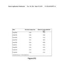 Cell-Penetrating Peptides Having a Central Hydrophobic Domain diagram and image