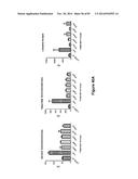 Cell-Penetrating Peptides Having a Central Hydrophobic Domain diagram and image