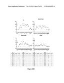 Cell-Penetrating Peptides Having a Central Hydrophobic Domain diagram and image