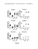 Cell-Penetrating Peptides Having a Central Hydrophobic Domain diagram and image