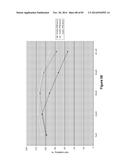 Cell-Penetrating Peptides Having a Central Hydrophobic Domain diagram and image