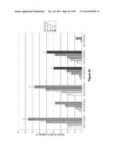 Cell-Penetrating Peptides Having a Central Hydrophobic Domain diagram and image