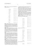 Cell-Penetrating Peptides Having a Central Hydrophobic Domain diagram and image