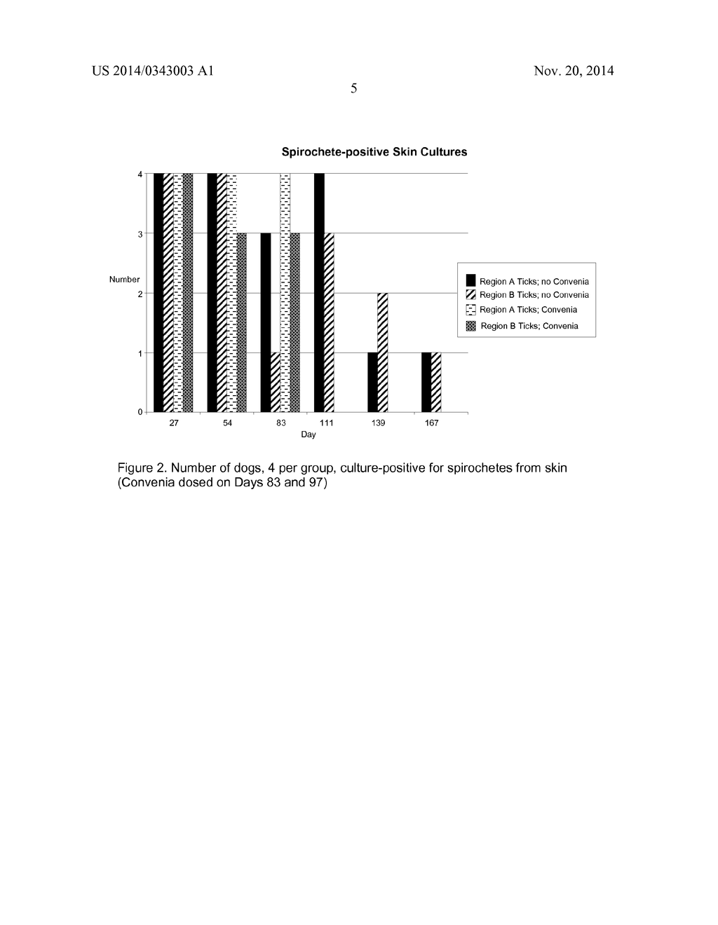 METHOD FOR TREATING LYME DISEASE - diagram, schematic, and image 06