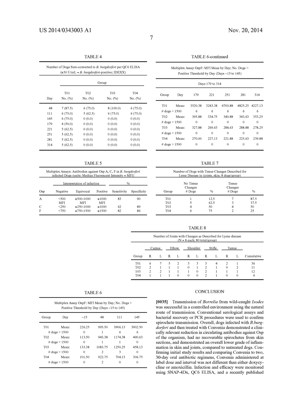 METHOD FOR TREATING LYME DISEASE - diagram, schematic, and image 08