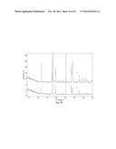 CO-CRYSTALS OF DAPAGLIFLOZIN diagram and image