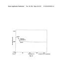 CO-CRYSTALS OF DAPAGLIFLOZIN diagram and image