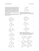 PENTYLENETETRAZOLE DERIVATIVES diagram and image