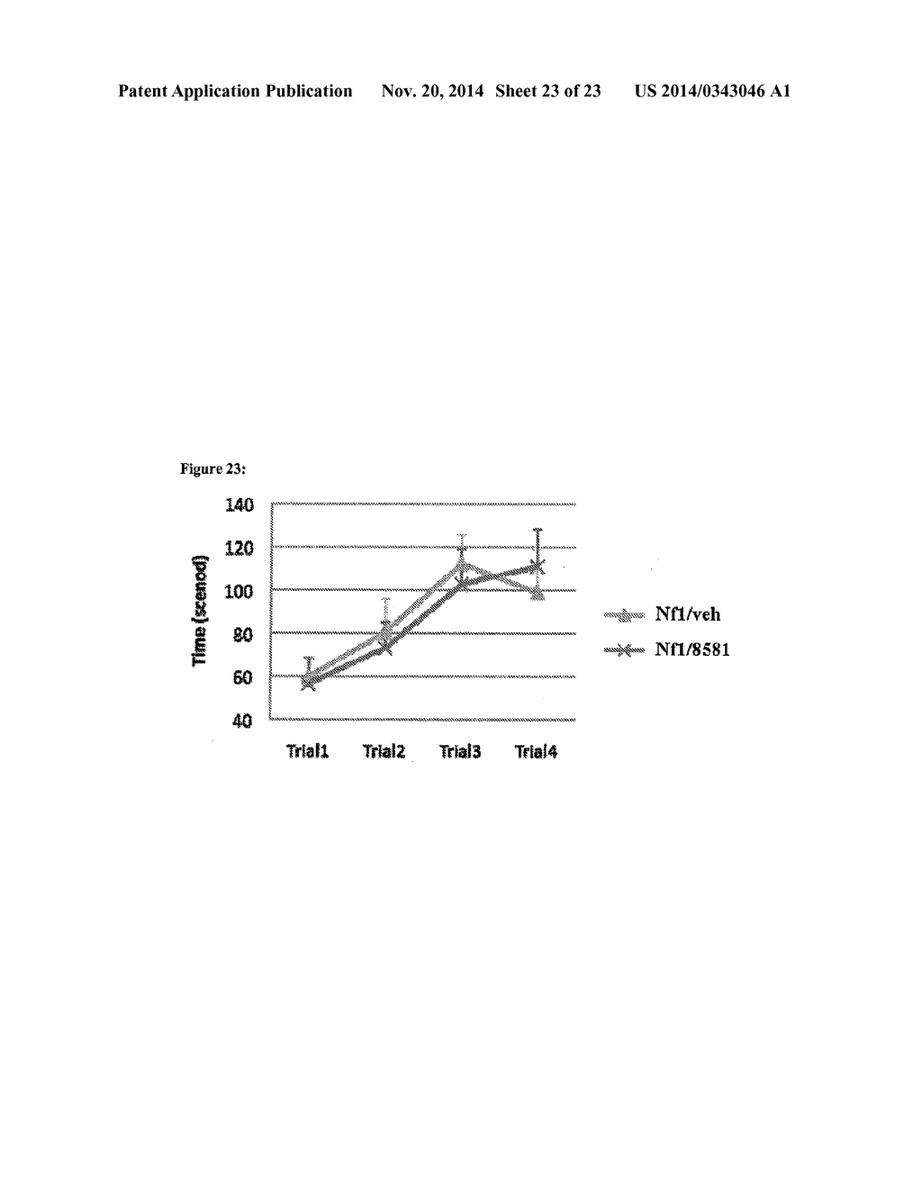 USE OF SELECTIVE GABA A ALPHA 5 NEGATIVE ALLOSTERIC MODULATORS FOR THE     TREATMENT OF CENTRAL NERVOUS SYSTEM CONDITIONS - diagram, schematic, and image 24