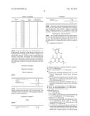 Phenylxanthene Derivatives diagram and image