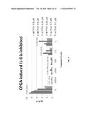 TREATMENT OF LUPUS, FIBROTIC CONDITIONS, AND INFLAMMATORY MYOPATHIES AND     OTHER DISORDERS USING PI3 KINASE INHIBITORS diagram and image