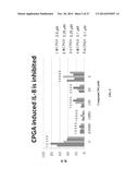 TREATMENT OF LUPUS, FIBROTIC CONDITIONS, AND INFLAMMATORY MYOPATHIES AND     OTHER DISORDERS USING PI3 KINASE INHIBITORS diagram and image