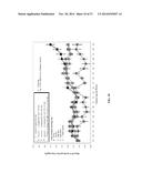 TREATMENT OF LUPUS, FIBROTIC CONDITIONS, AND INFLAMMATORY MYOPATHIES AND     OTHER DISORDERS USING PI3 KINASE INHIBITORS diagram and image