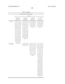 TREATMENT OF LUPUS, FIBROTIC CONDITIONS, AND INFLAMMATORY MYOPATHIES AND     OTHER DISORDERS USING PI3 KINASE INHIBITORS diagram and image