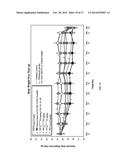 TREATMENT OF LUPUS, FIBROTIC CONDITIONS, AND INFLAMMATORY MYOPATHIES AND     OTHER DISORDERS USING PI3 KINASE INHIBITORS diagram and image