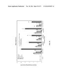 TREATMENT OF LUPUS, FIBROTIC CONDITIONS, AND INFLAMMATORY MYOPATHIES AND     OTHER DISORDERS USING PI3 KINASE INHIBITORS diagram and image