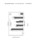 TREATMENT OF LUPUS, FIBROTIC CONDITIONS, AND INFLAMMATORY MYOPATHIES AND     OTHER DISORDERS USING PI3 KINASE INHIBITORS diagram and image