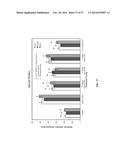 TREATMENT OF LUPUS, FIBROTIC CONDITIONS, AND INFLAMMATORY MYOPATHIES AND     OTHER DISORDERS USING PI3 KINASE INHIBITORS diagram and image