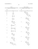 TREATMENT OF LUPUS, FIBROTIC CONDITIONS, AND INFLAMMATORY MYOPATHIES AND     OTHER DISORDERS USING PI3 KINASE INHIBITORS diagram and image