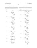 TREATMENT OF LUPUS, FIBROTIC CONDITIONS, AND INFLAMMATORY MYOPATHIES AND     OTHER DISORDERS USING PI3 KINASE INHIBITORS diagram and image