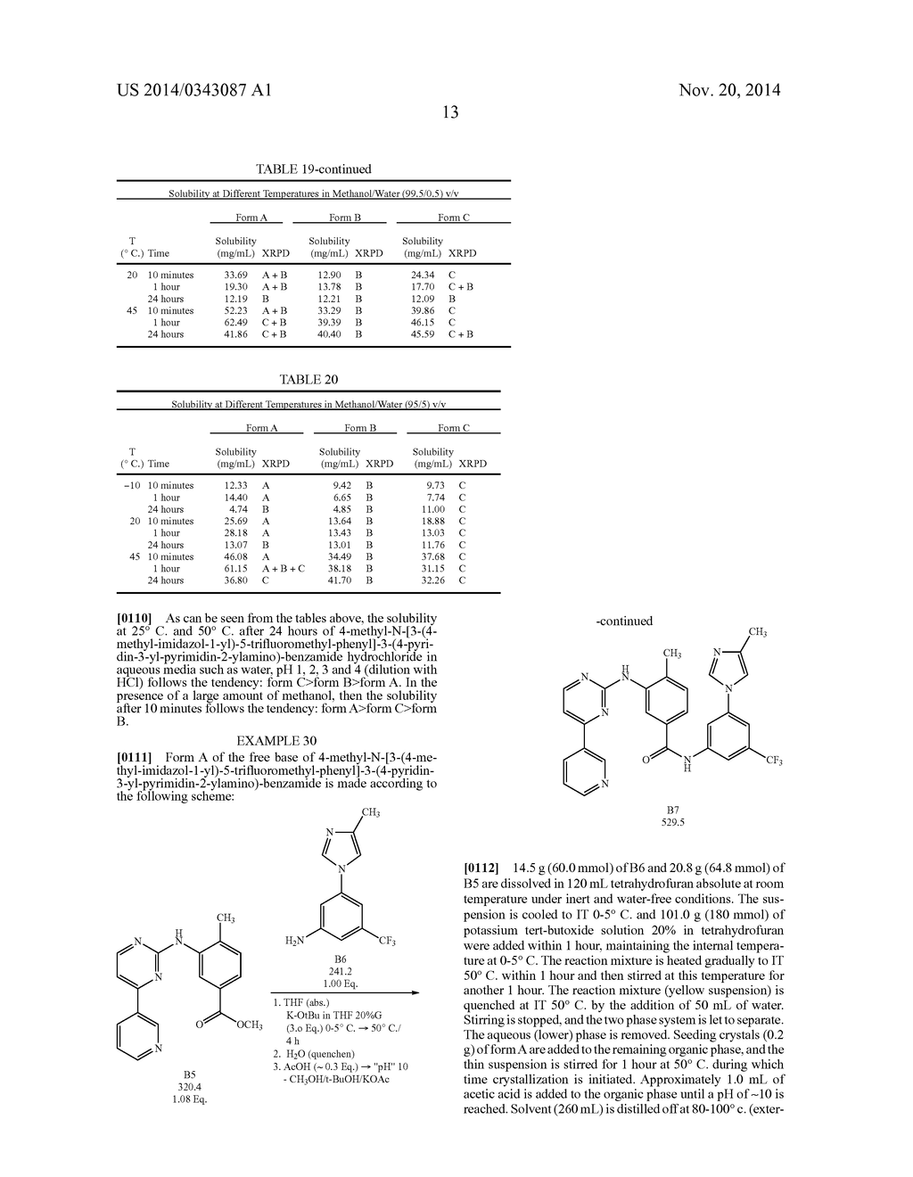 Crystalline Forms of     4-Methyl-N-[3-(4-methyl-imidazol-1-yl)-5-trifluoromethyl-phenyl]-3-(4-pyr-    idin-3-yl-pyrimidin-2-ylamino)-benzamide - diagram, schematic, and image 39