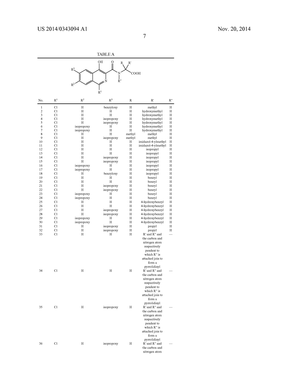 NOVEL NITROGEN-CONTAINING HETEROARYL COMPOUNDS AND METHODS OF USE THEREOF - diagram, schematic, and image 08
