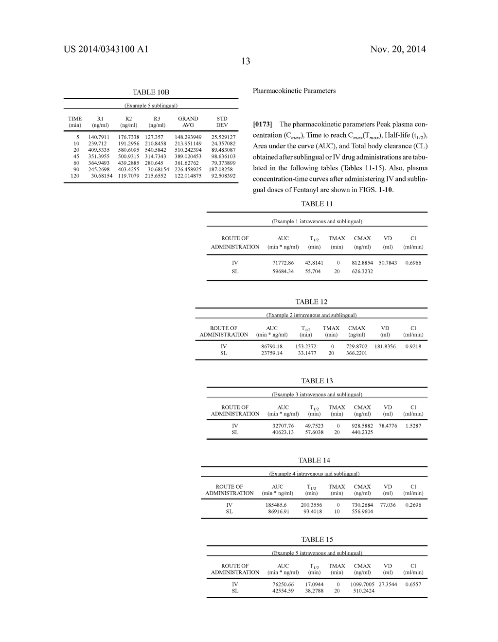 SUBLINGUAL FENTANYL SPRAY - diagram, schematic, and image 21