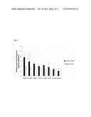 OSTEOGENESIS PROMOTER AND USE THEREOF diagram and image