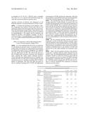 DIARYLTHIOHYDANTOIN COMPOUNDS diagram and image