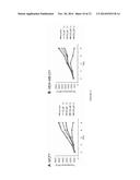 METHODS OF TREATMENT USING ARYLCYCLOPROPYLAMINE COMPOUNDS diagram and image