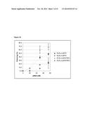 OLIGONUCLEOTIDES FOR RNA INTERFERENCE AND BIOLOGICAL APPLICATIONS THEREOF diagram and image