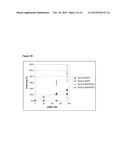 OLIGONUCLEOTIDES FOR RNA INTERFERENCE AND BIOLOGICAL APPLICATIONS THEREOF diagram and image