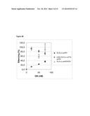 OLIGONUCLEOTIDES FOR RNA INTERFERENCE AND BIOLOGICAL APPLICATIONS THEREOF diagram and image