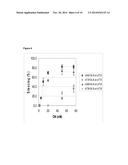 OLIGONUCLEOTIDES FOR RNA INTERFERENCE AND BIOLOGICAL APPLICATIONS THEREOF diagram and image