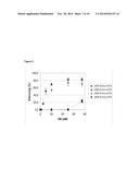 OLIGONUCLEOTIDES FOR RNA INTERFERENCE AND BIOLOGICAL APPLICATIONS THEREOF diagram and image