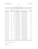 RNA INTERFERENCE MEDIATED INHIBITION OF CATENIN (CADHERIN-ASSOCIATED     PROTEIN), BETA 1 (CTNNB1) GENE EXPRESSION USING SHORT INTERFERING NUCLEIC     ACID (SINA) diagram and image