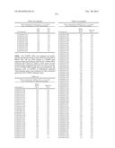 RNA INTERFERENCE MEDIATED INHIBITION OF CATENIN (CADHERIN-ASSOCIATED     PROTEIN), BETA 1 (CTNNB1) GENE EXPRESSION USING SHORT INTERFERING NUCLEIC     ACID (SINA) diagram and image