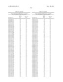 RNA INTERFERENCE MEDIATED INHIBITION OF CATENIN (CADHERIN-ASSOCIATED     PROTEIN), BETA 1 (CTNNB1) GENE EXPRESSION USING SHORT INTERFERING NUCLEIC     ACID (SINA) diagram and image