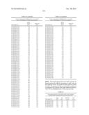 RNA INTERFERENCE MEDIATED INHIBITION OF CATENIN (CADHERIN-ASSOCIATED     PROTEIN), BETA 1 (CTNNB1) GENE EXPRESSION USING SHORT INTERFERING NUCLEIC     ACID (SINA) diagram and image