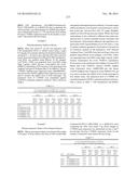 RNA INTERFERENCE MEDIATED INHIBITION OF CATENIN (CADHERIN-ASSOCIATED     PROTEIN), BETA 1 (CTNNB1) GENE EXPRESSION USING SHORT INTERFERING NUCLEIC     ACID (SINA) diagram and image