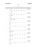 RNA INTERFERENCE MEDIATED INHIBITION OF CATENIN (CADHERIN-ASSOCIATED     PROTEIN), BETA 1 (CTNNB1) GENE EXPRESSION USING SHORT INTERFERING NUCLEIC     ACID (SINA) diagram and image