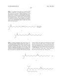 RNA INTERFERENCE MEDIATED INHIBITION OF CATENIN (CADHERIN-ASSOCIATED     PROTEIN), BETA 1 (CTNNB1) GENE EXPRESSION USING SHORT INTERFERING NUCLEIC     ACID (SINA) diagram and image