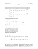 RNA INTERFERENCE MEDIATED INHIBITION OF CATENIN (CADHERIN-ASSOCIATED     PROTEIN), BETA 1 (CTNNB1) GENE EXPRESSION USING SHORT INTERFERING NUCLEIC     ACID (SINA) diagram and image