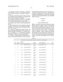 COMPOUNDS FOR THE MODULATION OF SMN2 SPLICING diagram and image