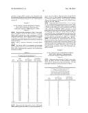 COMPOUNDS FOR THE MODULATION OF SMN2 SPLICING diagram and image