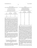 COMPOUNDS FOR THE MODULATION OF SMN2 SPLICING diagram and image