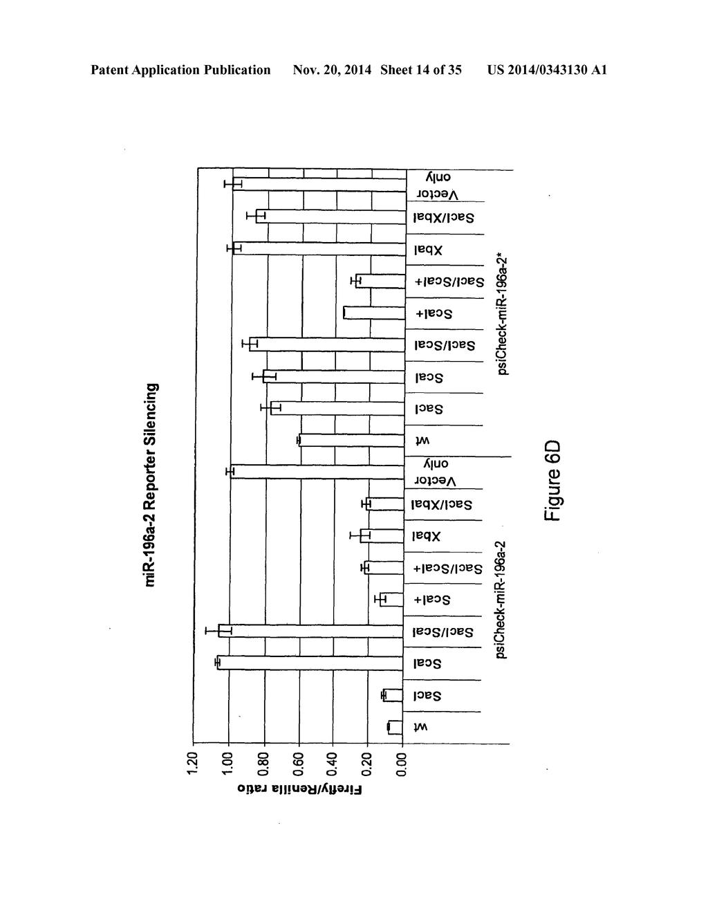 Micro-RNA Scaffolds, Non-naturally Occurring Micro-RNAs, and Methods for     Optimizing Non-naturally Occurring Micro-RNAs - diagram, schematic, and image 15