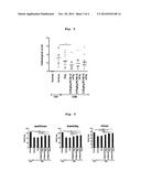 PROPHYLACTIC OR THERAPEUTIC AGENT FOR IDIOPATHIC INFLAMMATORY MYOPATHIES diagram and image